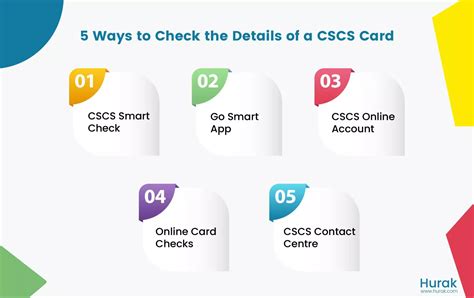 go smart cscs card checker